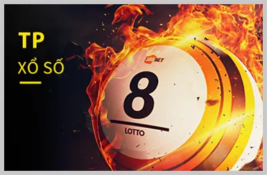 Tính Năng Bảo Mật CN3789